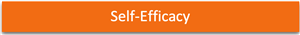 Self-Efficacy 